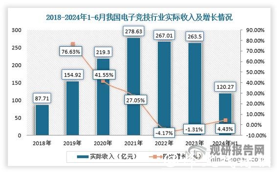 深入解析世界杯滚球赛事变化趋势