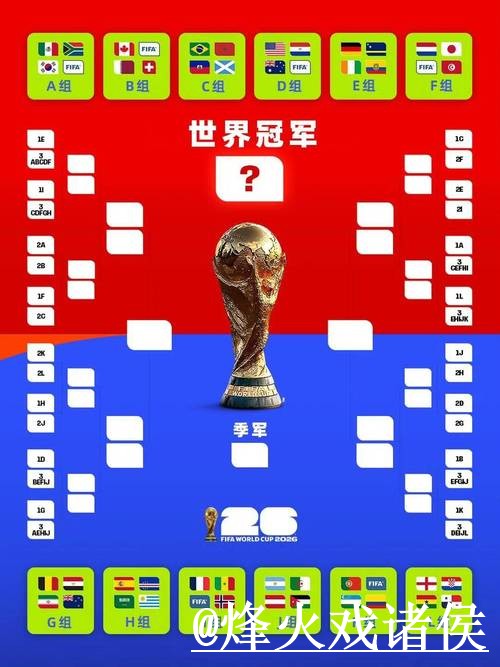 2026世界杯直播官网对比，APP观看和入口地址哪个更方便